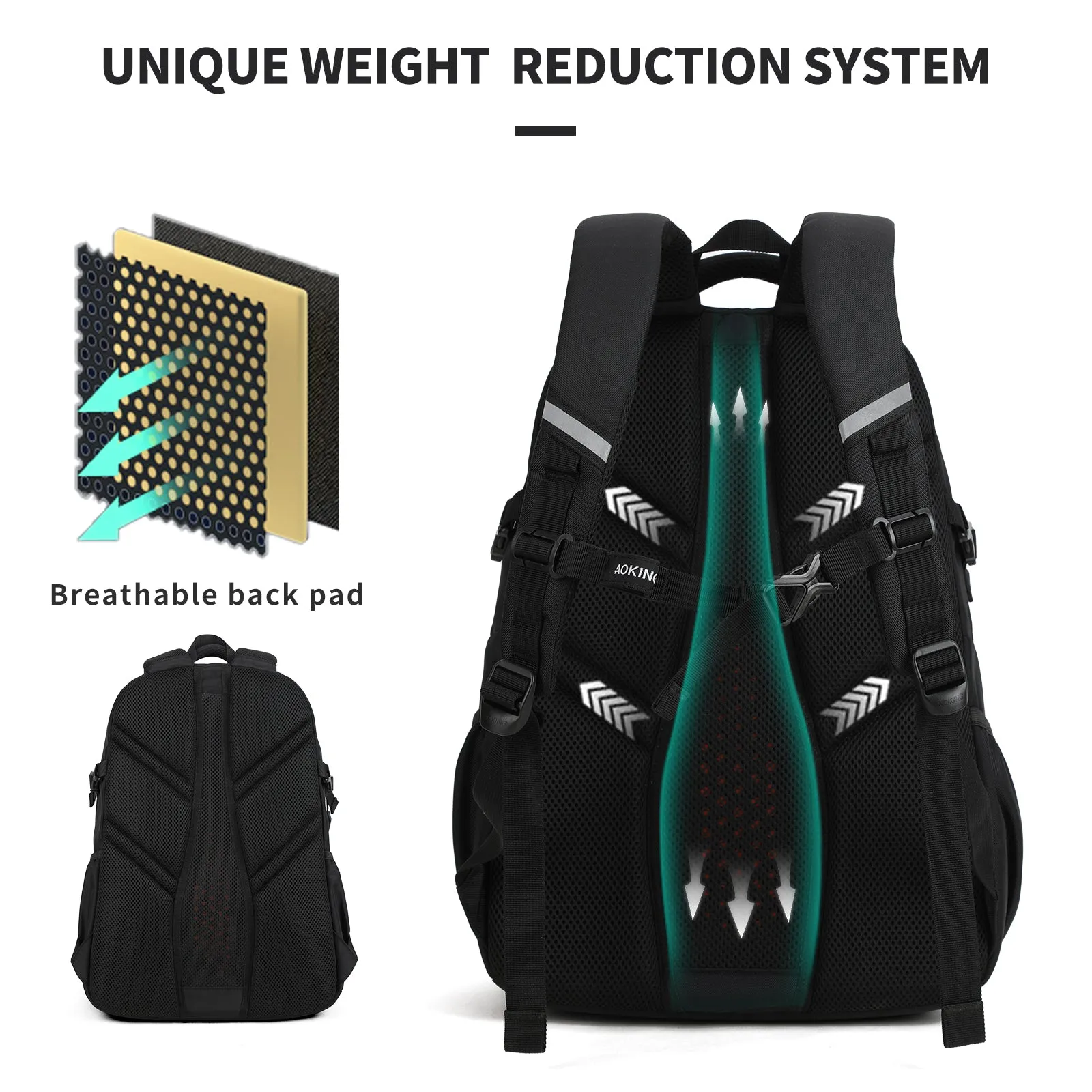 Aoking Egonomic Student Backpack